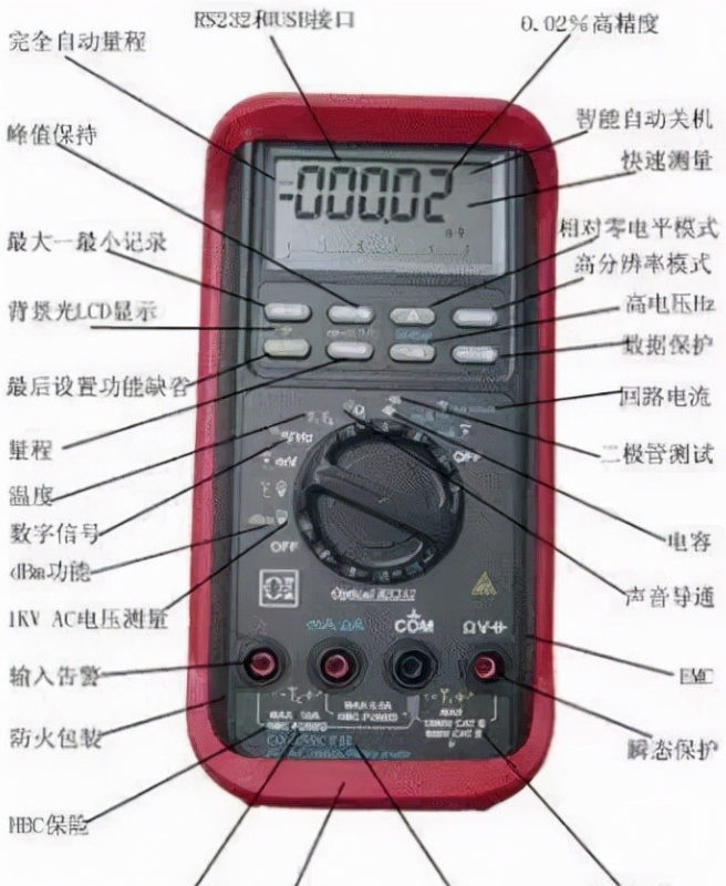 微信截圖_20220307103243 微信截圖_20220307103243